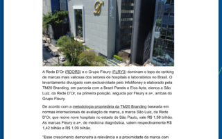 Rede D´Or São Luiz no InfoMoney