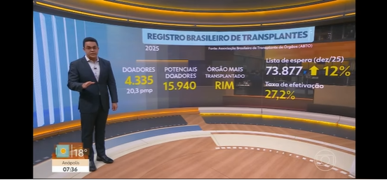 Programa de Hepatologia Pédiátrica da Rede D’Or na Globo